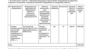 Акт приема-передачи имущества: структура и содержание в Tescoma