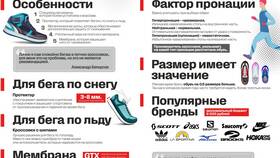 Что означает пронация в ассортименте Спортмастера в Tescoma