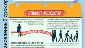 Что такое налог на наследство в Tescoma