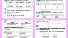 Что такое орфограмма в приставке