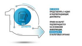 Что такое проценты к получению в Tescoma