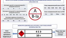 Что такое расход (3 класс) в Tescoma