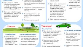 Что за выплаты 2021 в Tescoma