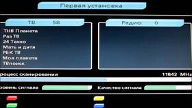 Как настроить спутниковую тарелку с помощью прибора в Tescoma