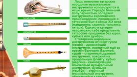 Как называется Ашан: происхождение и значение названия в Tescoma