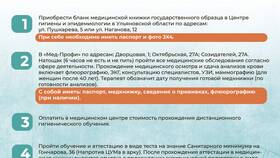 Как оформить медицинскую книжку без прививок в Tescoma
