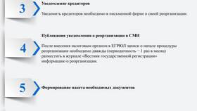 Как переводится ООО организация в Tescoma
