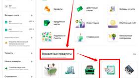 Как понять, что карта кредитная в Сбербанке в Tescoma
