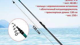 Как правильно привязать телескопическую удочку в Tescoma