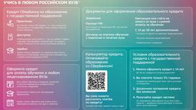 Как продлить образовательный кредит в Сбербанке в Tescoma