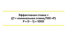 Как рассчитать процент онлайн в Tescoma