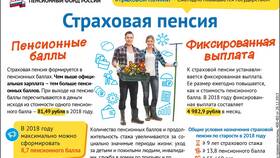 Как увеличивается страховая пенсия в Tescoma