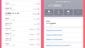 Как заблокировать нежелательные номера в МТС в Tescoma