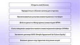 Как зарабатывать на акциях: стратегии и методы в Tescoma