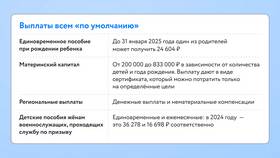 Какие выплаты положены беременным в Tescoma