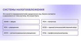 Налог для самозанятых граждан: потенциальные риски в Tescoma
