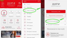Почему МТС списывает средства со счета в Tescoma