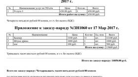 Почему в заказ-наряде добавляют НДС в Tescoma
