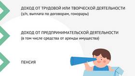 Причины отказа в выплате пенсионных средств в Tescoma