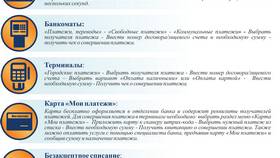 Продукты Сбербанка: что это в Tescoma