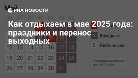 Работа СДЭК в майские праздники 2025 года в Tescoma
