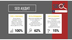 SEO товара: что это в Tescoma