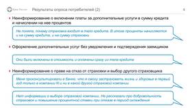 Страхование в Сбербанке: что входит в Tescoma