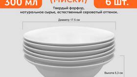 Тарелки БУДИ: что это такое в Tescoma