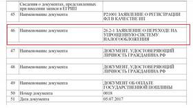 Уведомление о переходе на УСН в Tescoma